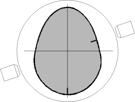Dibujo esquemático de un cable con forma de huevo, prueba de corriente de Foucault