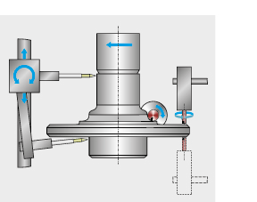 Testing principle of wheel hubs, crack testing