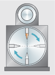 Dibujo esquemático del sensor giratorio, prueba de grietas