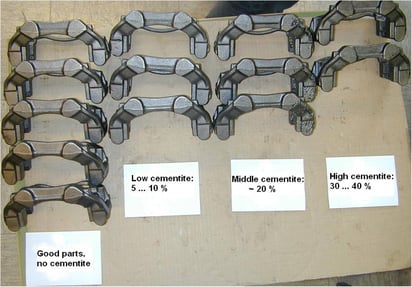 Cast components