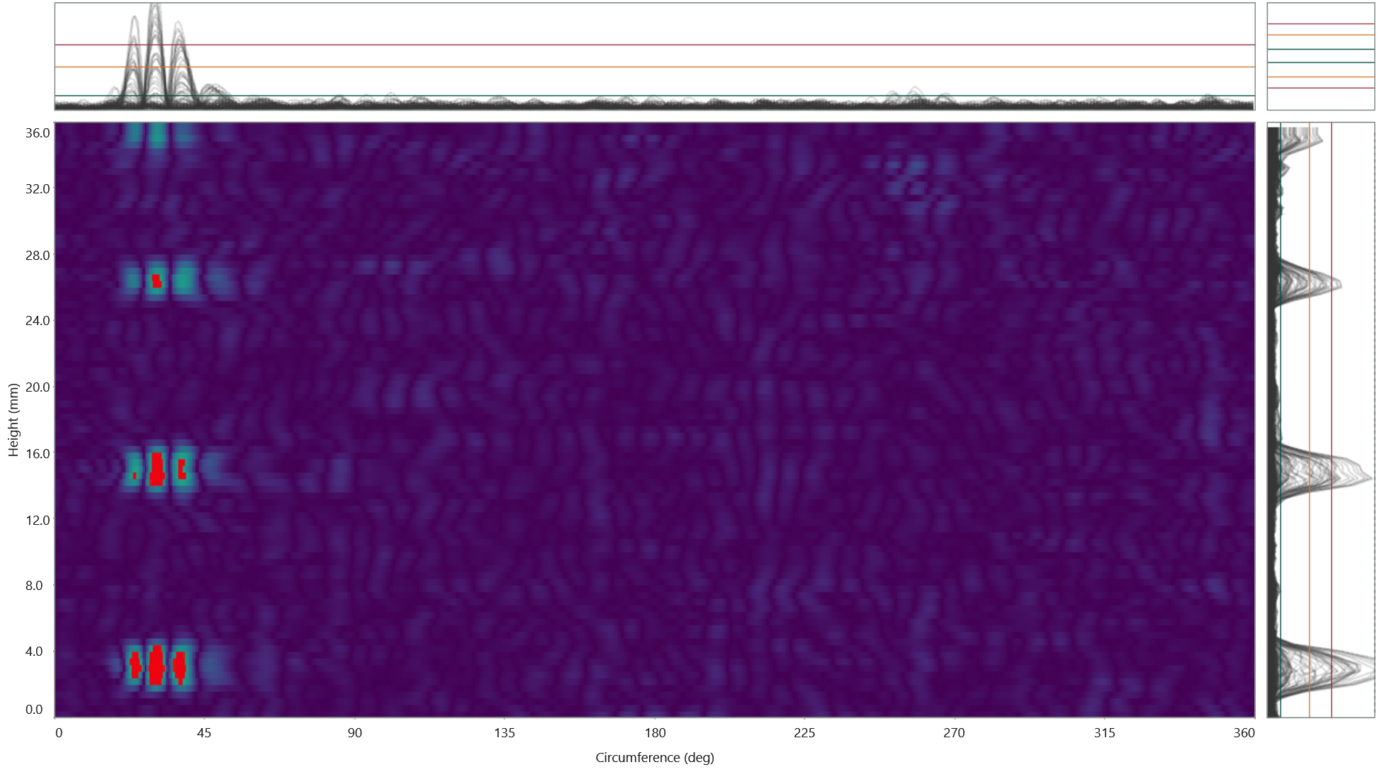 Scan der Mantelfläche mit STATOVISION, Rissprüfung