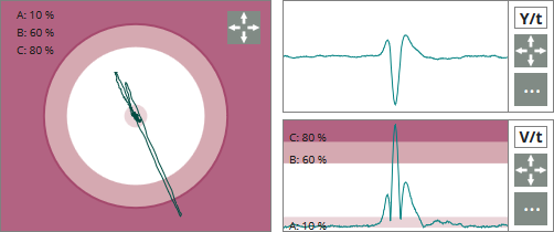 Eddy current display of reference defect, crack testing