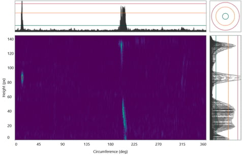 foersterblog-Automated-testing-of-cylinder-bores-with-the-eddy-current-method-cylinder-lining