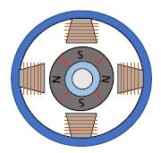 Crack detection of ring magnets for motor rotors by eddy current testing