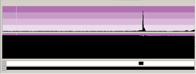 Indication from a 10/2-gauge wire, eddy current testing